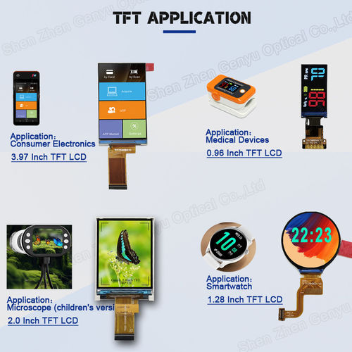 Últimos blogs da empresa sobre Análise dos principais parâmetros do LCD TFT completo