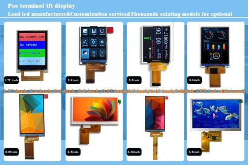 Últimos blogs da empresa sobre Lcd do terminal